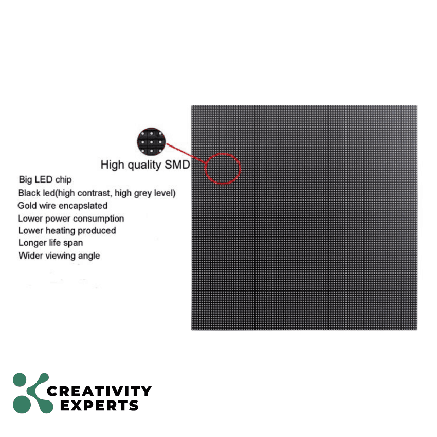 Fixed High-Brightness LED Screen – P2.6 - Gallery 1