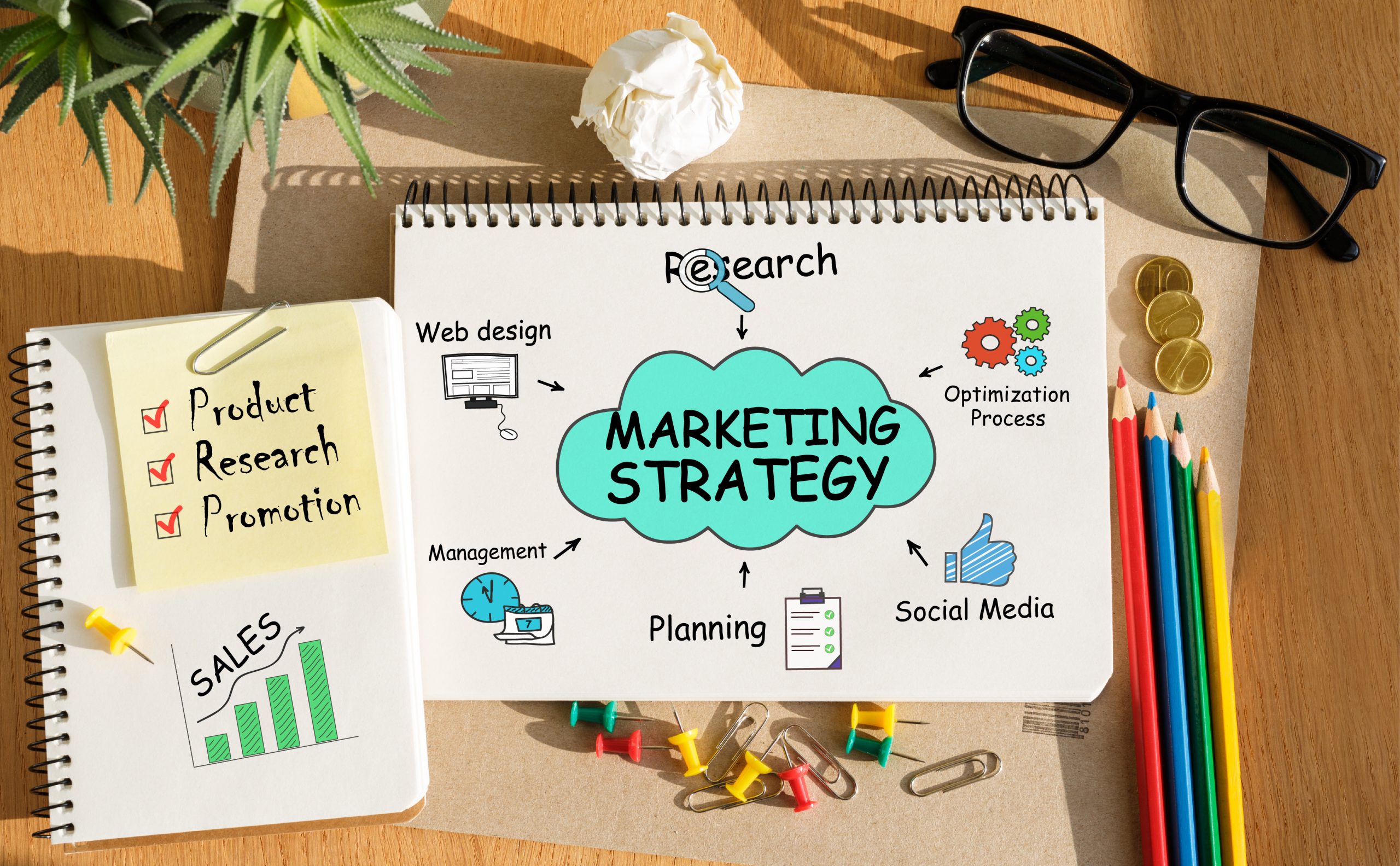 Read more about the article The Best Marketing Strategies for Your Website